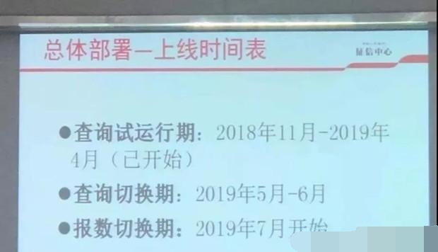 重大通知：征信报告改版了！从年底开始试行到2019年4月