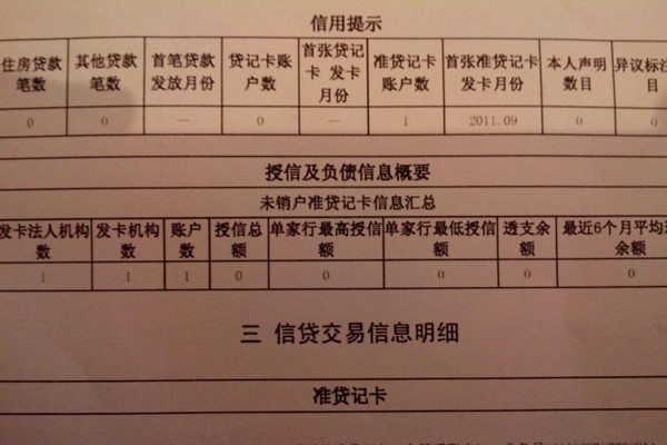 报告查几次会影响贷款？怎么知道自己的征信报告被查了几次？