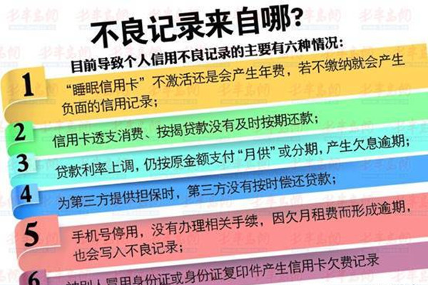 个人征信报告怎么查询？人民银行征信中心免费查征信吗？