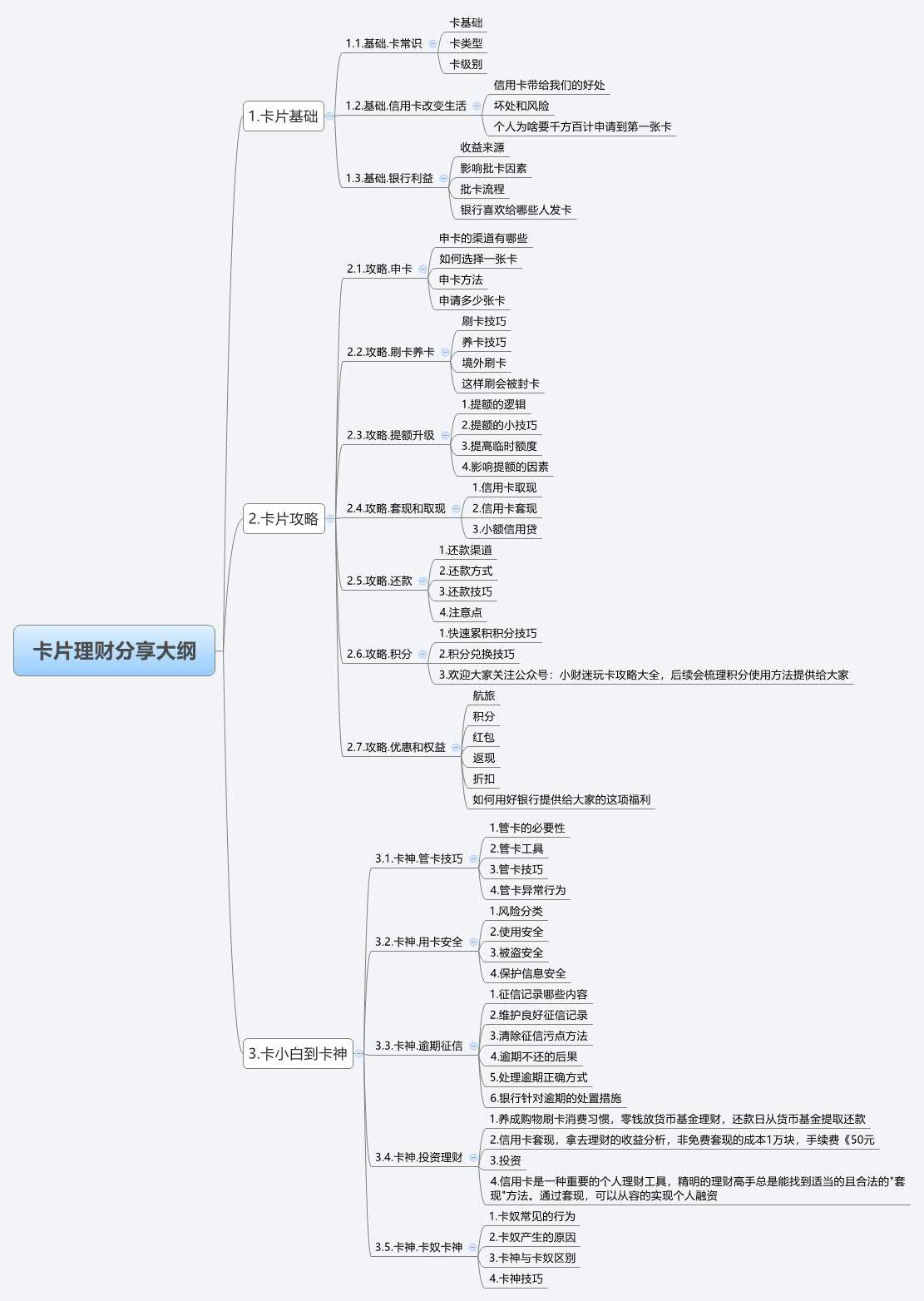 要用信用卡先了解信用卡，那样你才能成为卡神